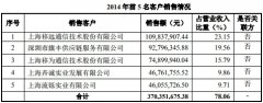澳门新濠天地赌场_澳门新